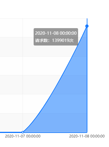 9b3a1a23401d68cb6f5efc5902a05e36.png