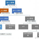 0fa7fd10-8cd7-4dd2-932f-27fdb0c12a86